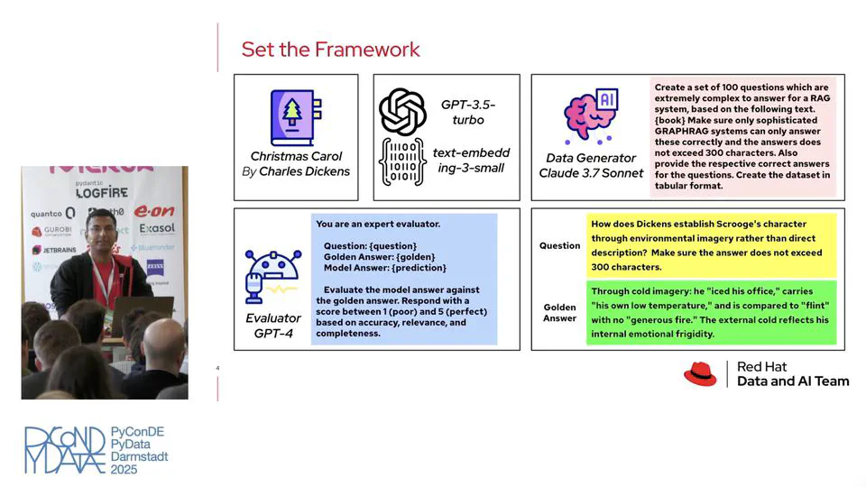 [PYCON GERMANY 2025] Enhancing RAG with Fast GraphRAG and InstructLab - A Scalable, Interpretable, and Efficient Framework